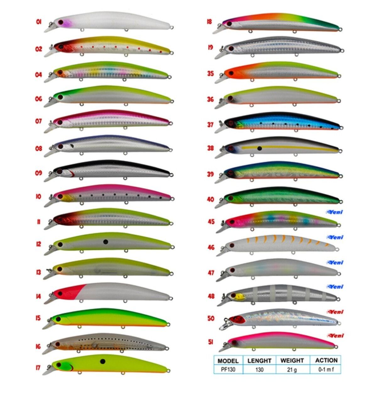 Wily Camaro 13 cm Maket Balık 21 gr (0-1M)