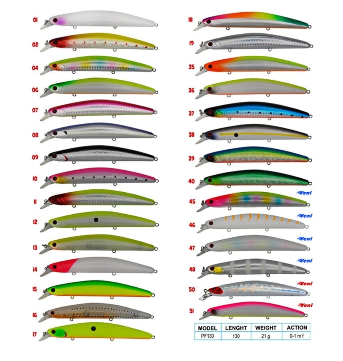 Wily Camaro 13 cm Maket Balık 21 gr (0-1M)