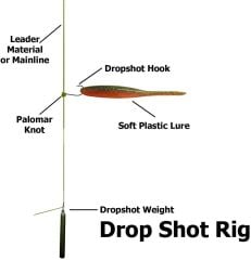 Trofem Drop Shot Kurşunu