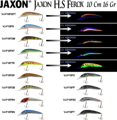 Jaxon Holo Select Ferox 10 Cm 16 Gr Sahte Balık