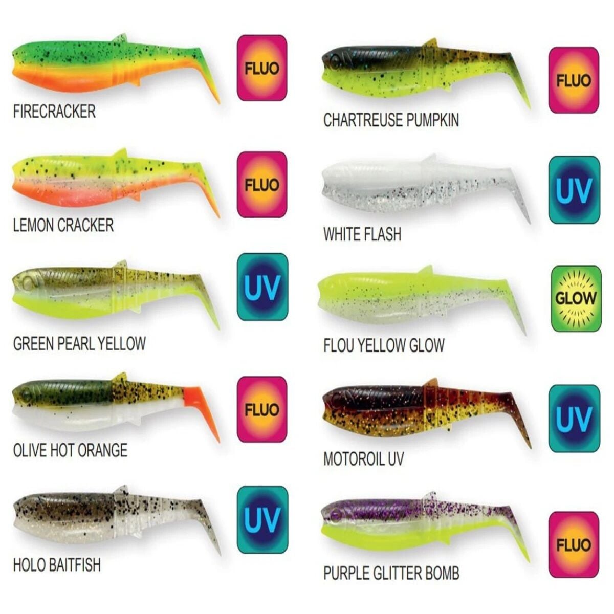 Savage Gear Cannibal Shad 10cm 9gr Suni Yem