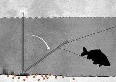 ICC Premium Çubuk Marker 6,25m Sarı